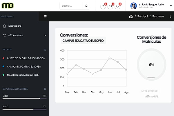 Conversiones y Matrículas